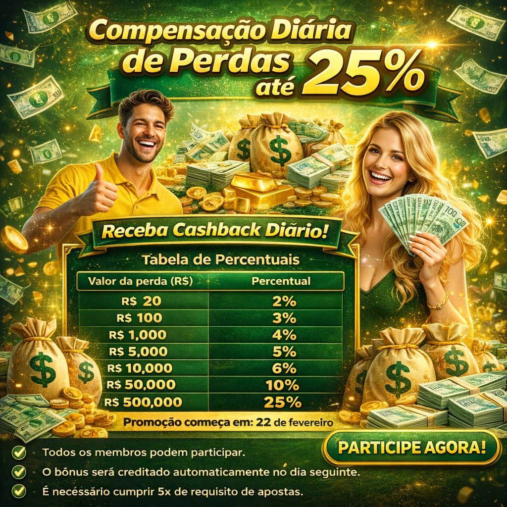 Android Download